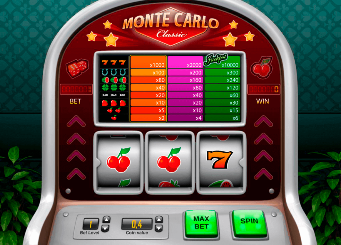 slot Gambling